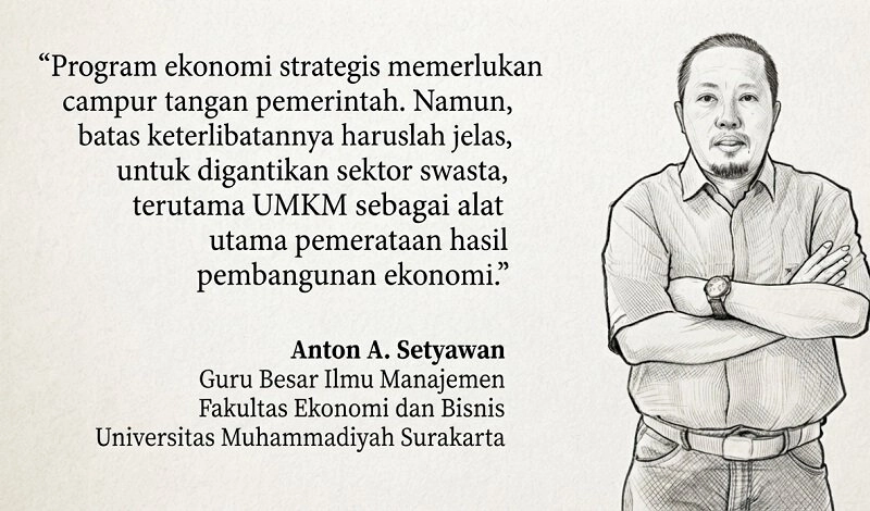 Surakarta Daily | Berharap Sejahtera dengan Kapitalisme Negara